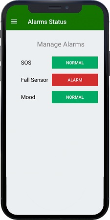 Communicare247- Freedom app alarm