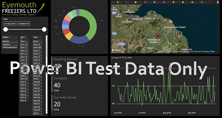 Vensis BI Test data