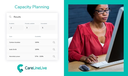 Care planning Carelinelive