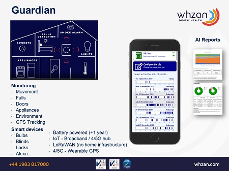 whzan guardian